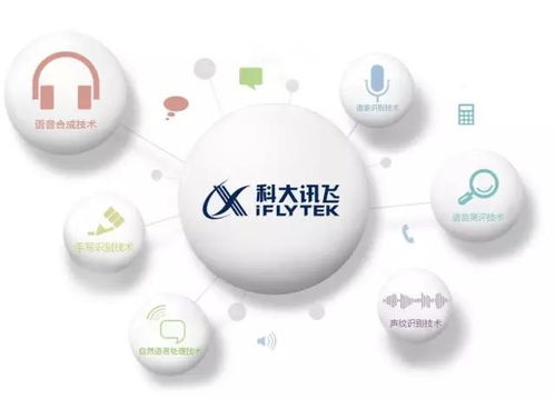武漢光谷再添互聯(lián)網(wǎng)研發(fā)總部，投資50億元布局廣告設計產(chǎn)業(yè)